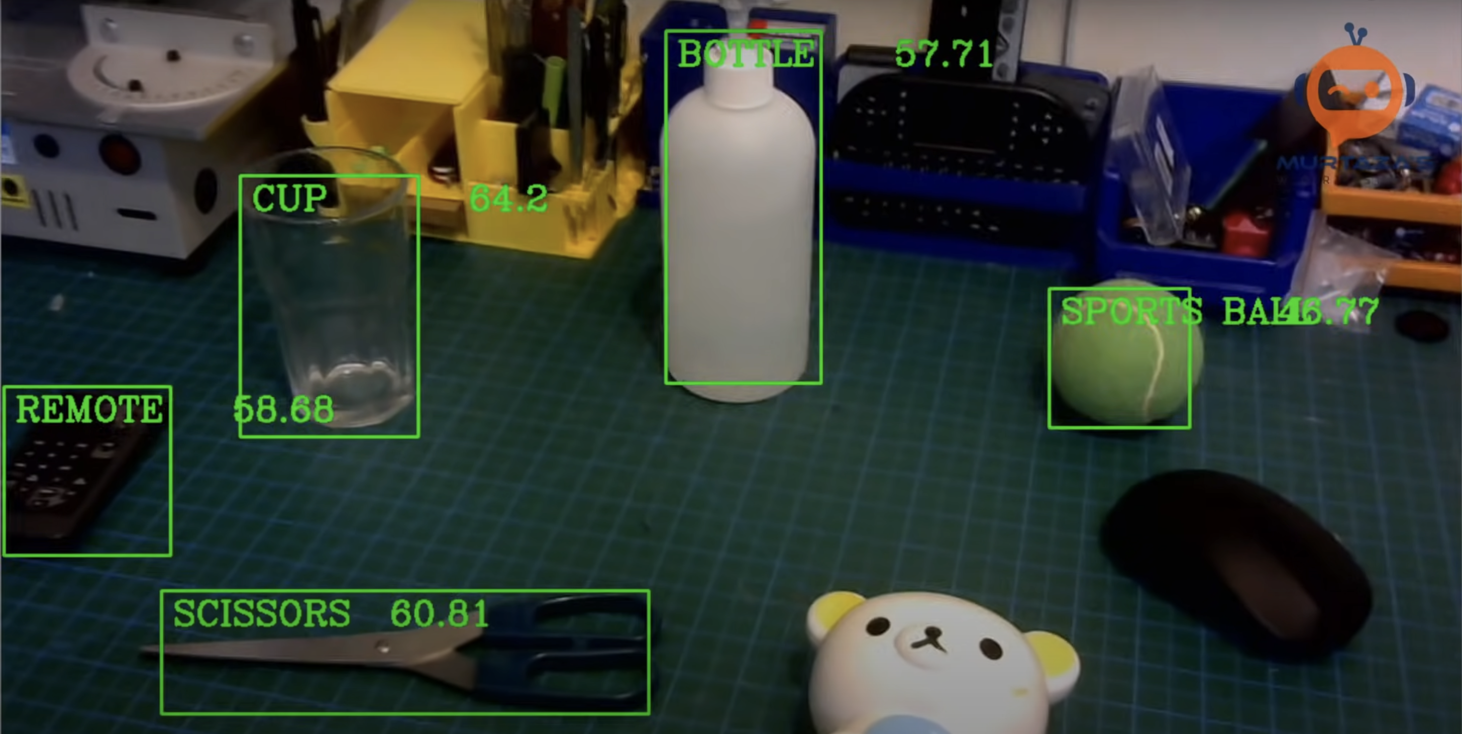 Real-Time Object Detection